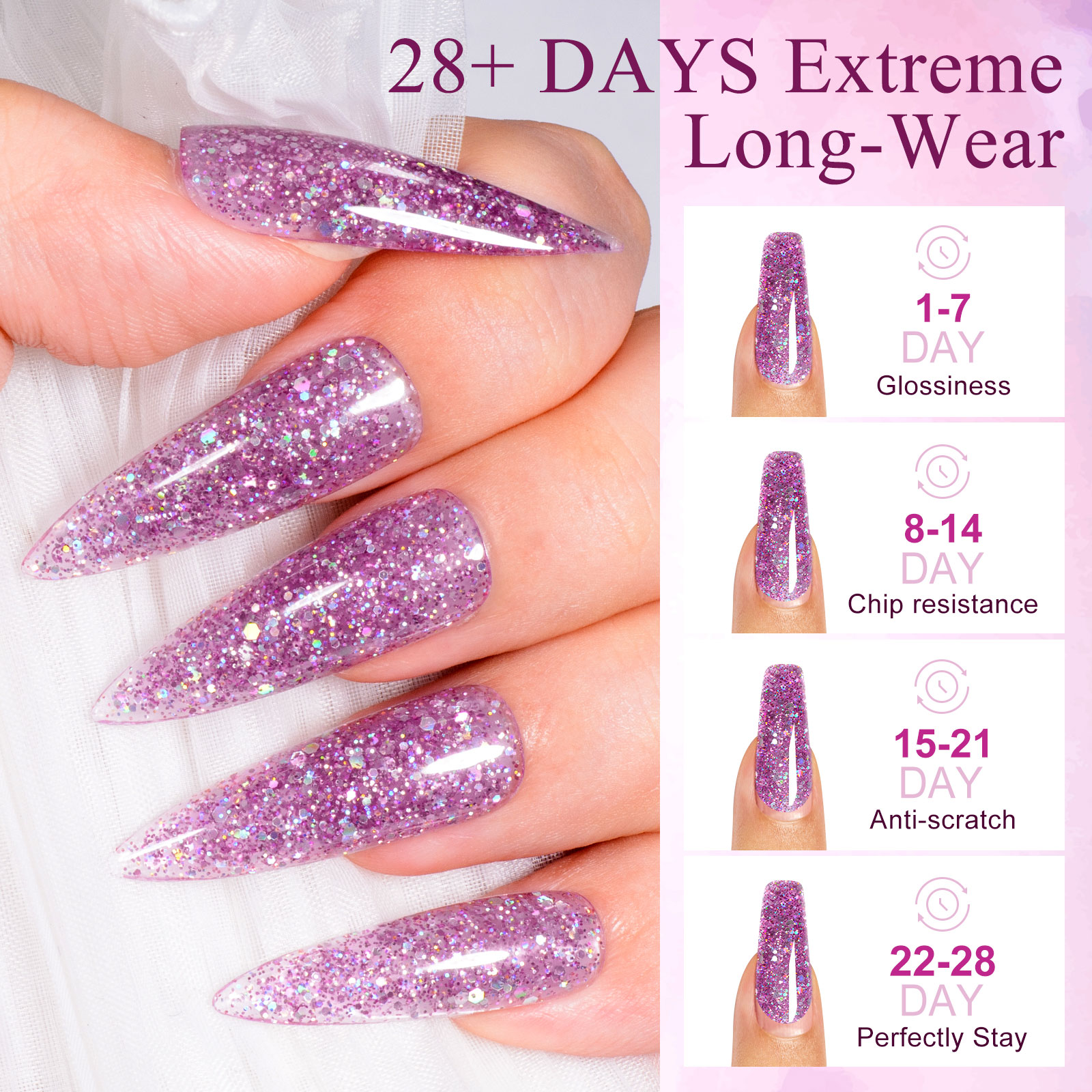 10PCS/SET Extension Nail Gel P - Polygel Nail Kit incelemesi ve fiyatı