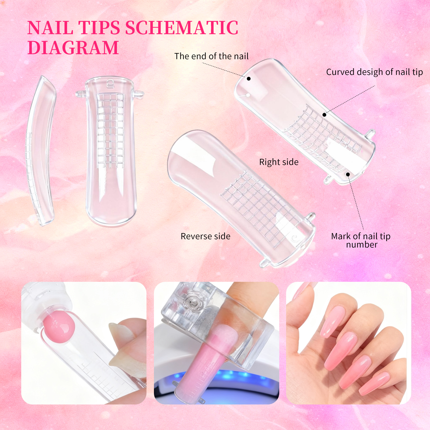 Poly Gel Nail Kit Starter: 4 C - Polygel Nail Kit incelemesi ve fiyatı