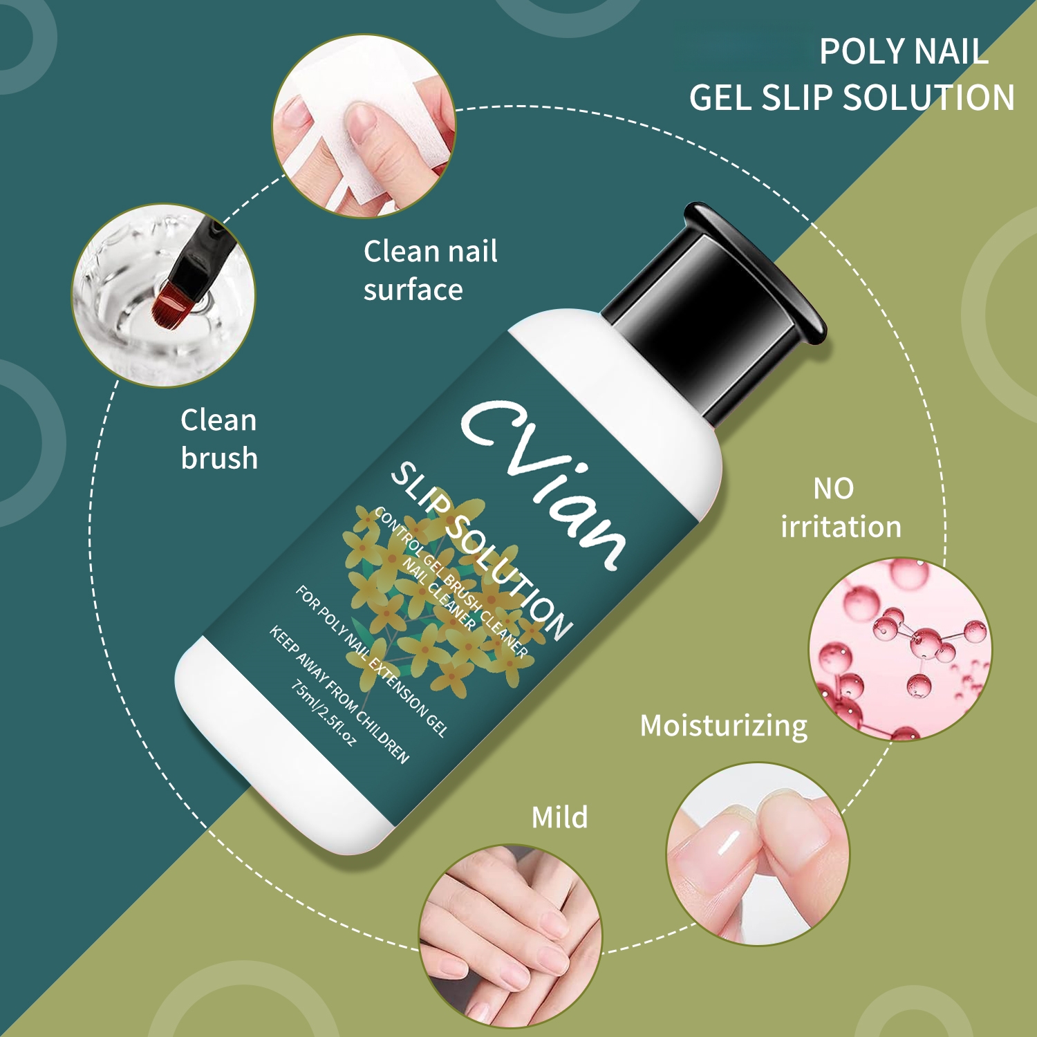 75ml Poly Gel Slip Solution Ki - Polygel Nail Kit incelemesi ve fiyatı